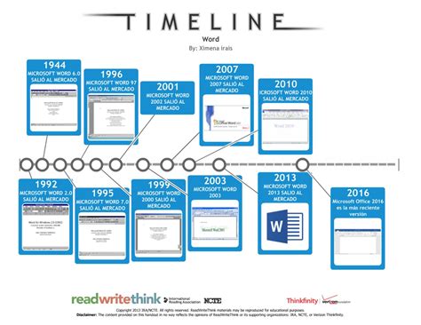 Linea Del Tiempo De Microsoft Word Timeline Timetoast Vrogue Co