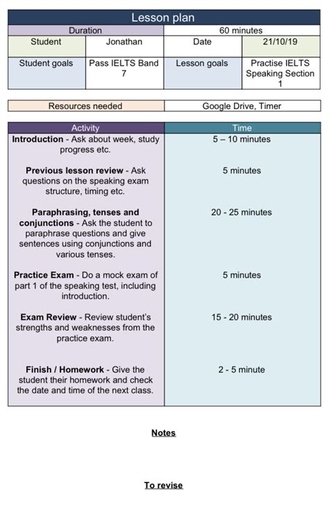 How To Make A Lesson Plan For Teaching English The