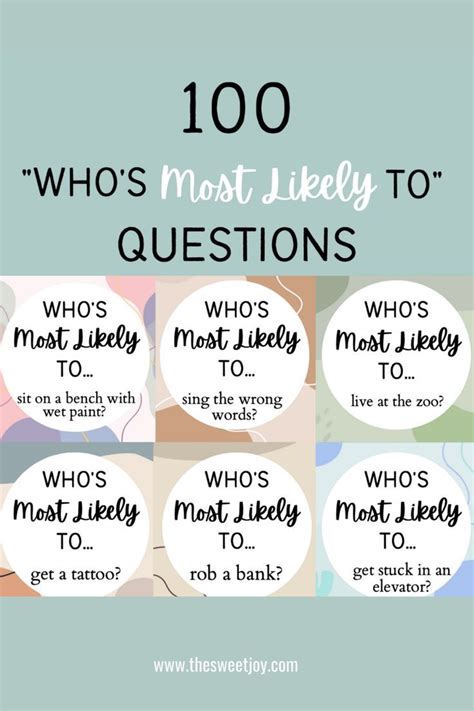 Most Likely To Questions Printable Who Is Most Likely To Etsy Whos