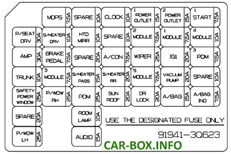 01 Hyundai Sonata Fuse Panel Diagram My Xxx Hot Girl