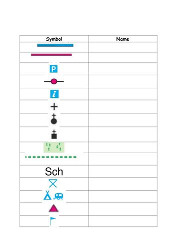 Evaluating Map Symbols By Ew90 Teaching Resources Tes