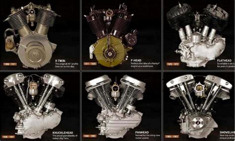 Panhead chopper chopper motorcycles and custom motorcycles. knucklehead vs panhead vs shovelhead . . . The evolution ...
