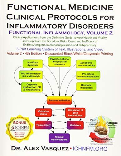 Functional Medicine Clinical Protocols For Inflammatory Disorders