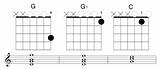 Images of How To Play Simple Chords On Guitar