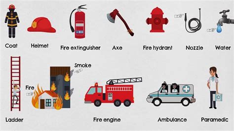 Firefighting And Rescue Vocabulary Words In English Youtube