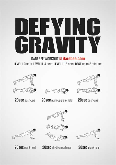 Defying Gravity Workout Workout Defying Gravity Fun Workouts