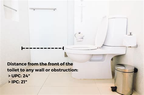 Standard Toilet Rough In Dimensions How To Measure A Toilet The Housist