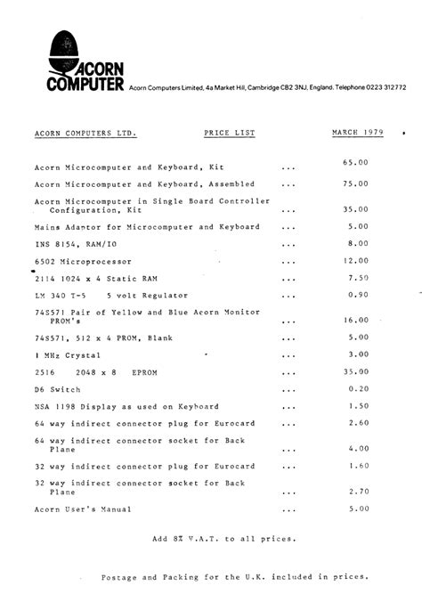 Accessing your watchlist and recently watched on the new acorn tv site. File:Acorn Computers price list 1979 march.png - Wikimedia ...