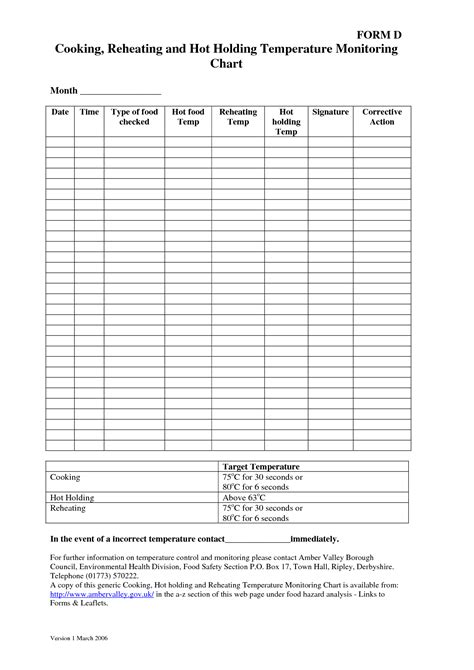 A designated food service employee will record the time, air temperature and their initials. Temperature Chart Template | Cooking hot holding and ...