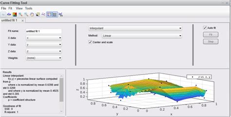 Matlab Toolbox Guide To Different Toolbox In Matlab With Examples