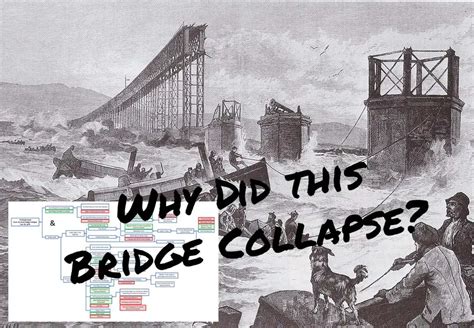 Video Causal Analysis Of The Tay River Bridge Collapse 1879 Mentored Engineer