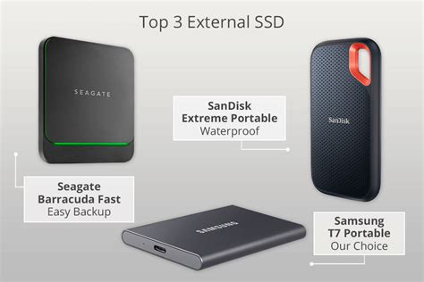 Best External Ssds In Hot Sex Picture