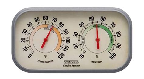 Taylor 497 12″ Outdoor Thermometer Temperaturehumidity Gauge Relidon