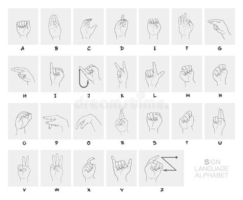 Sketch Set Of Hand Sign Language Alphabet Hand Drawn Sketch Of Finger Spelling The Alphabet In