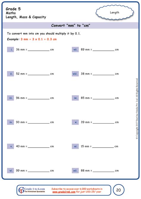 Math Measurement Conversion Worksheets – Martin Lindelof