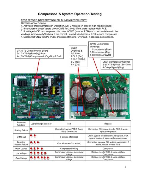 PDF Manual For Samsung Refrigerator RF267AERS