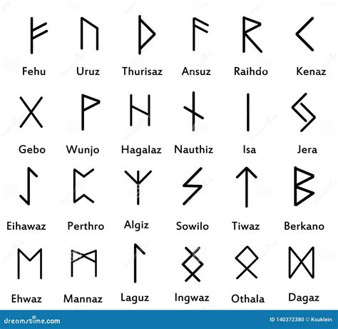Runas Clásicas Iconos Del Alfabeto Rúnico Celtic Símbolos Antiguos