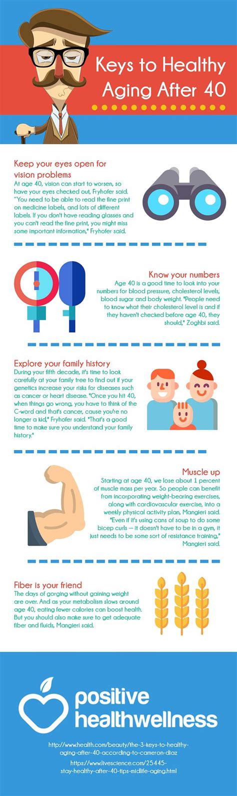 The 3 Keys To Healthy Aging After 40 Infographic Food Infographic