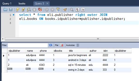 Como Hacer Consultas De Dos Tablas Diferentes En Sql Esta Diferencia