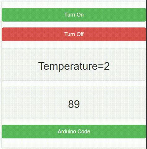 Send Temperature Data On Server Using Iot Pija Education