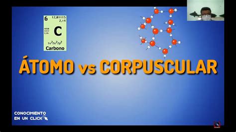 Modelo Corpuscular De La Materia Youtube