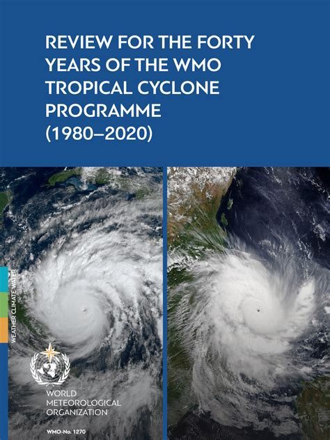 Review For The Forty Years Of Wmo Tropical Cyclone Programme 19802020