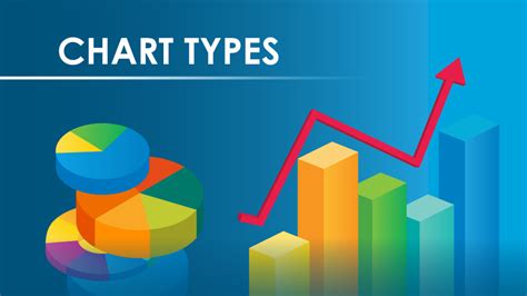 Top 10 Types Of Charts And Their Uses