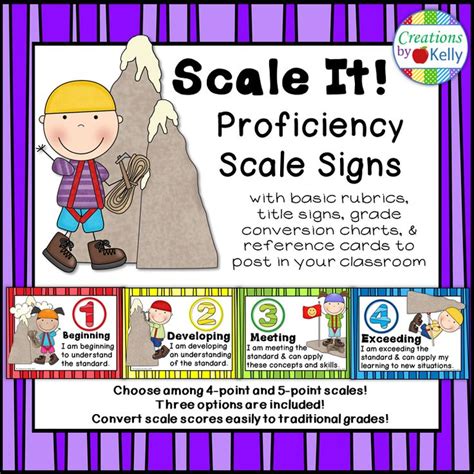 Proficiency Scale Posters 4 And 5 Point Scales Mountain Climber Theme