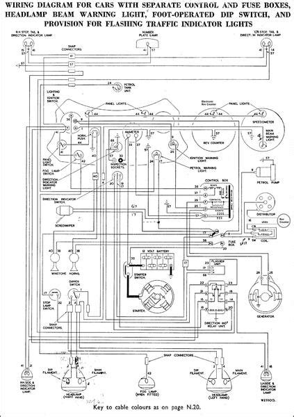 There was a red wire going into the switch on the other side. wiring diagram for 1950 TD ( just acquired) : T-Series & Prewar Forum : MG Experience Forums ...
