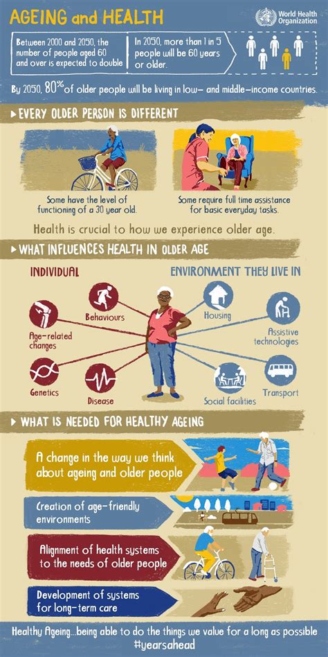 Negative Attitudes About Ageing Can Affect Physical And Mental Health