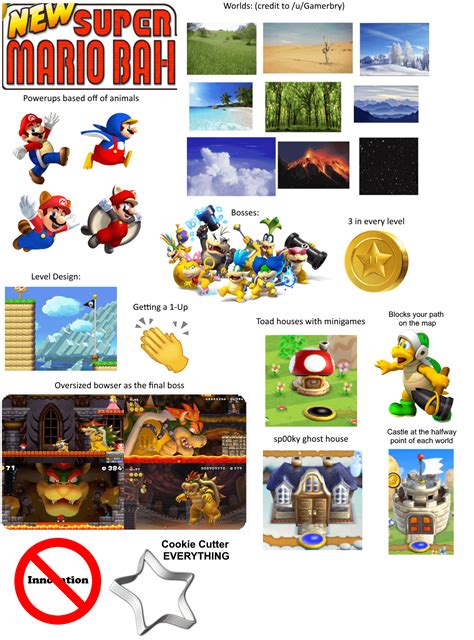 "New Super Mario Brothers Game" starter pack : r/starterpacks