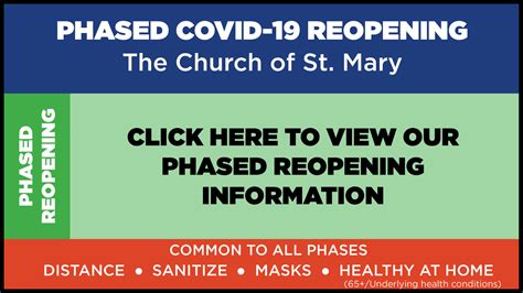 Phased Reopening Information Church Of St Marys