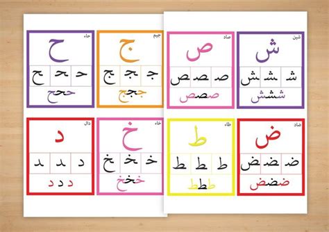 Arabic Flashcards Letters Positions Printable Alphabet Etsy Flashcards Alphabet Printables