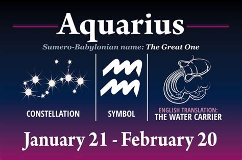 Aquarius January Horoscope 2020 Check Horoscopes For The First Month