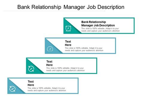 Bank Relationship Manager Job Description Ppt Powerpoint Presentation