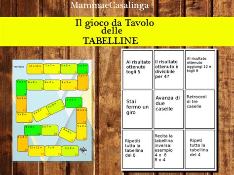 Matematica I Segnalibri Delle Tabelline Mamma E Casalinga