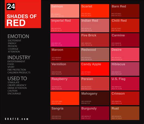 24 Shades Of Red Color Palette Shades Of Red Color Red Colour Palette Red Color