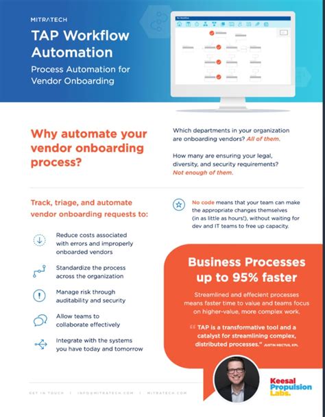 Process Automation For Securing Vendor Onboarding Mitratech