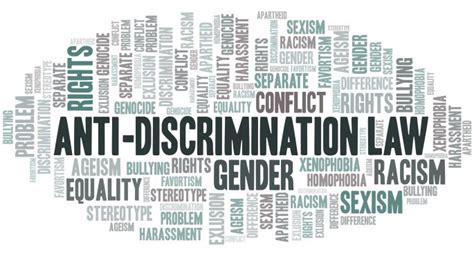 Piac Fridays Nsw Anti Discrimination Act 2ser