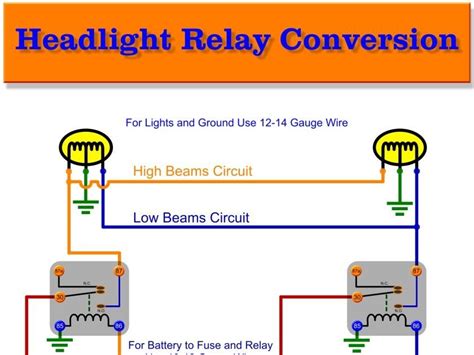 44 Inspirational Motorcycle Headlight Relay Wiring Diagram