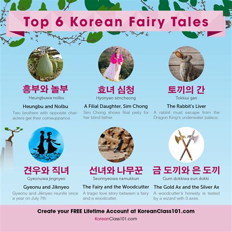 How To Learn Korean Through Fairy Tale Stories Blog