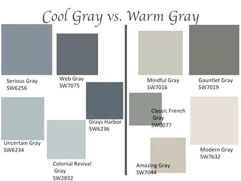 Warm Greys For Google Search Interior Paint Colors For Living