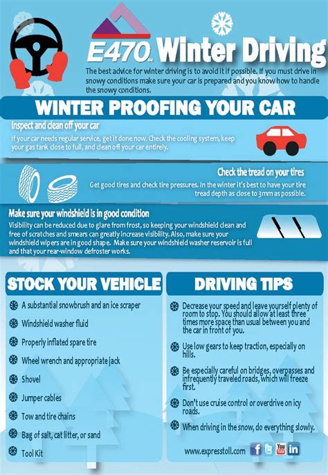 Tips From E 470 For Winter Driving And Preparing Your Vehicle For Cold