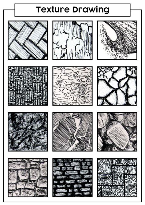 Drawing Using Textures In 2023 Texture Drawing Ink Drawing