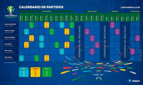 All timings and date are in ist). Copa América Brasil 2019: descarga aquí el fixture en PDF y el calendario como programación del ...