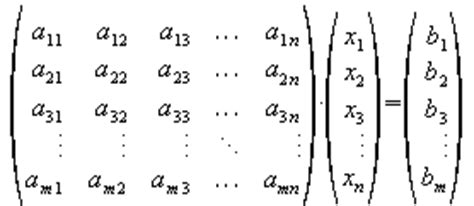 Lineare gleichungssysteme, insbesondere mit zwei gleichungen und zwei unbekannten, sind ein ein lineares gleichungssystem mit zwei unbekannten und zwei gleichungen hat die form \begin. Matrix-Vektor-Form von Gleichungssystemen
