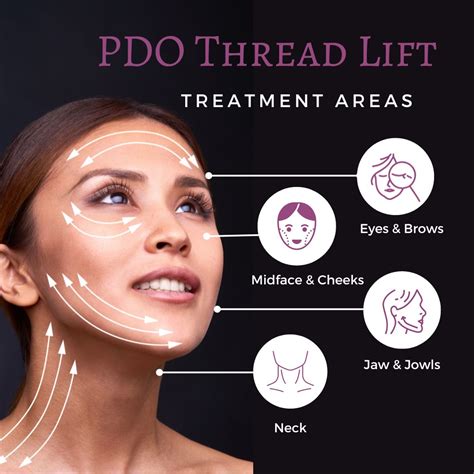 Pdo Thread Lift The New Treatment For Lifting Sagging Skin