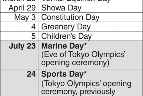 2020 National Holidays In Japan Changed For Olympics