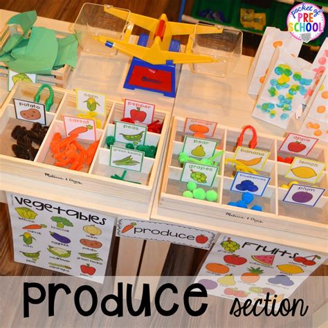 Grocery Store Dramatic Play Free Printables Printable Templates By Nora