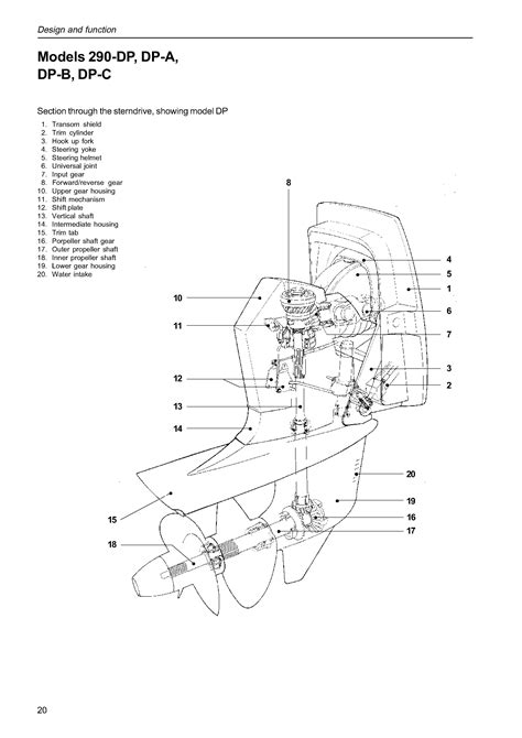 Volvo Penta Outdrive Parts Diagram Automotive Parts Diagram Images My